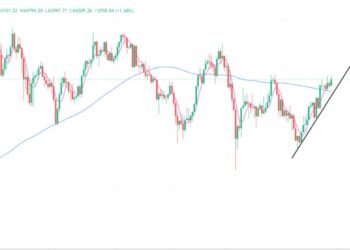 2024年9月25日的比特币行情