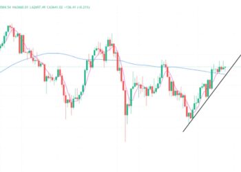 2024年9月26日的比特币行情