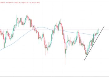 2024年9月27日的比特币行情