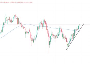 2024年9月28日的比特币行情