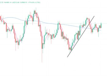 2024年10月14日的比特币行情