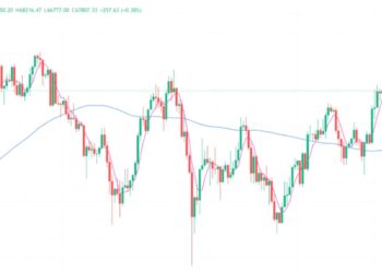 2024年10月18日的比特币行情