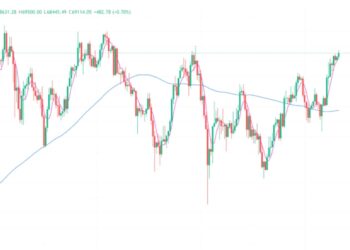 2024年10月21日的比特币行情