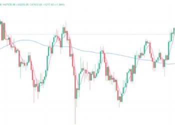2024年10月24日的比特币行情