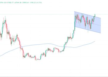 2024年10月29日的比特币行情