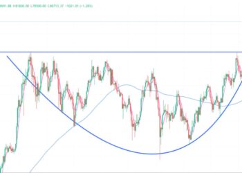 2024年11月11日的比特币行情