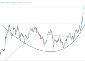 2024年11月13日的比特币行情