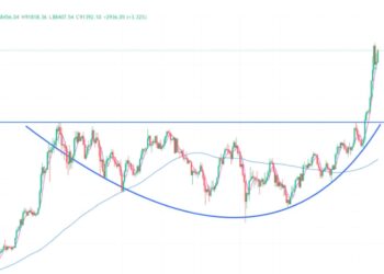 2024年11月16日的比特币行情