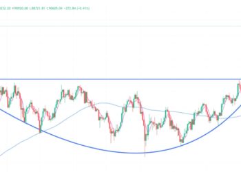 2024年11月18日的比特币行情