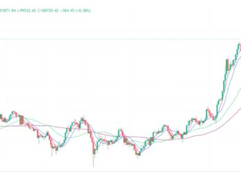 2024年12月12日的比特币行情