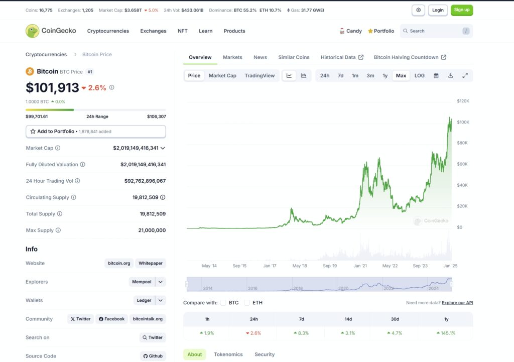 coingecko的单个币种信息聚合页面