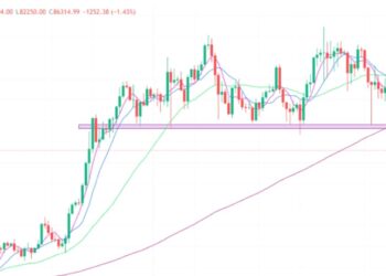 2025年2月27日的比特币行情