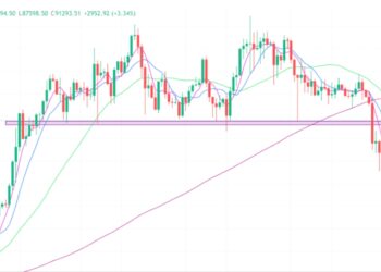 2025年3月6日的比特币行情