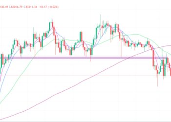 2025年3月17日的比特币行情