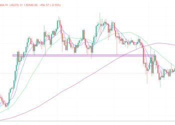 2025年4月1日的比特币行情