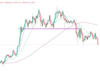 2025年4月7日的比特币行情