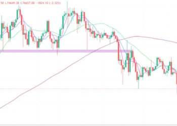 2025年4月9日的比特币行情
