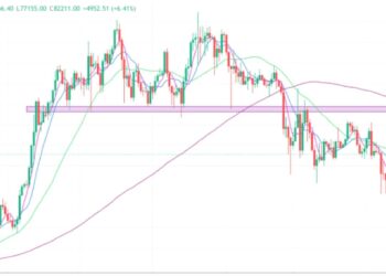 2025年4月10日的比特币行情