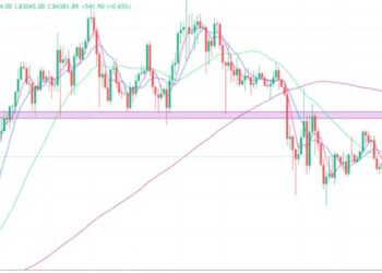 2025年4月14日的比特币行情