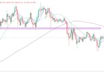 2025年4月17日的比特币行情