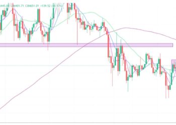 2025年4月18日的比特币行情