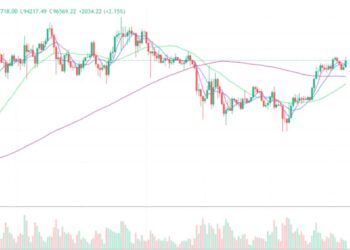 2025年5月7日的比特币行情