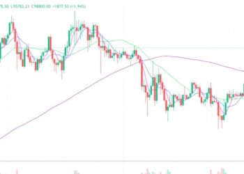 2025年5月8日的比特币行情