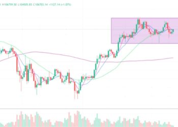 2025年6月16日的比特币行情