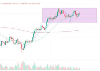 2025年6月17日的比特币行情