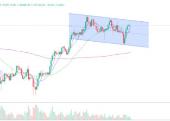 2025年6月28日的比特币行情