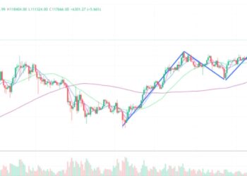 2025年7月11日的比特币行情