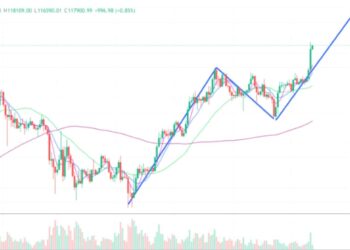 2025年7月12日比特币行情