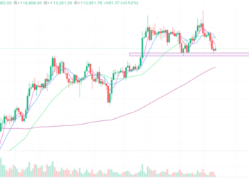 2025年8月21日的比特币行情