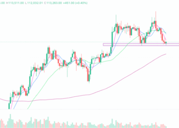 2025年8月22日的比特币行情