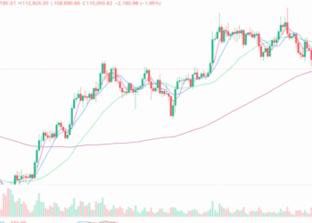 2025年8月26日的比特币行情