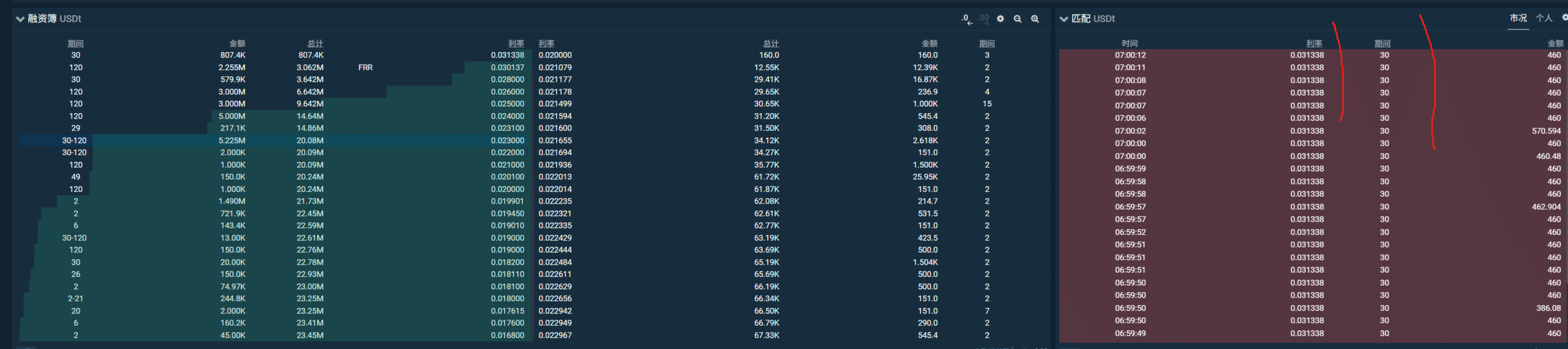 零手续费的Bitfinex（大B网）中国大陆注册及实名认证KYC教程（巧用话费账单完成地址认证） - 币圈交易员之家