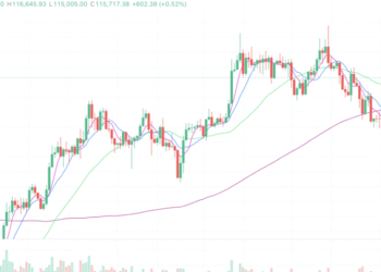 2025年9月13日的比特币行情