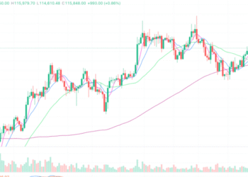 2025年9月16日的比特币行情
