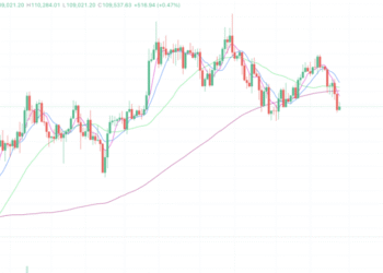 9月27日的比特币行情