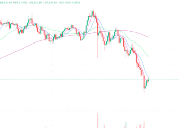 2025年11月25日比特币行情