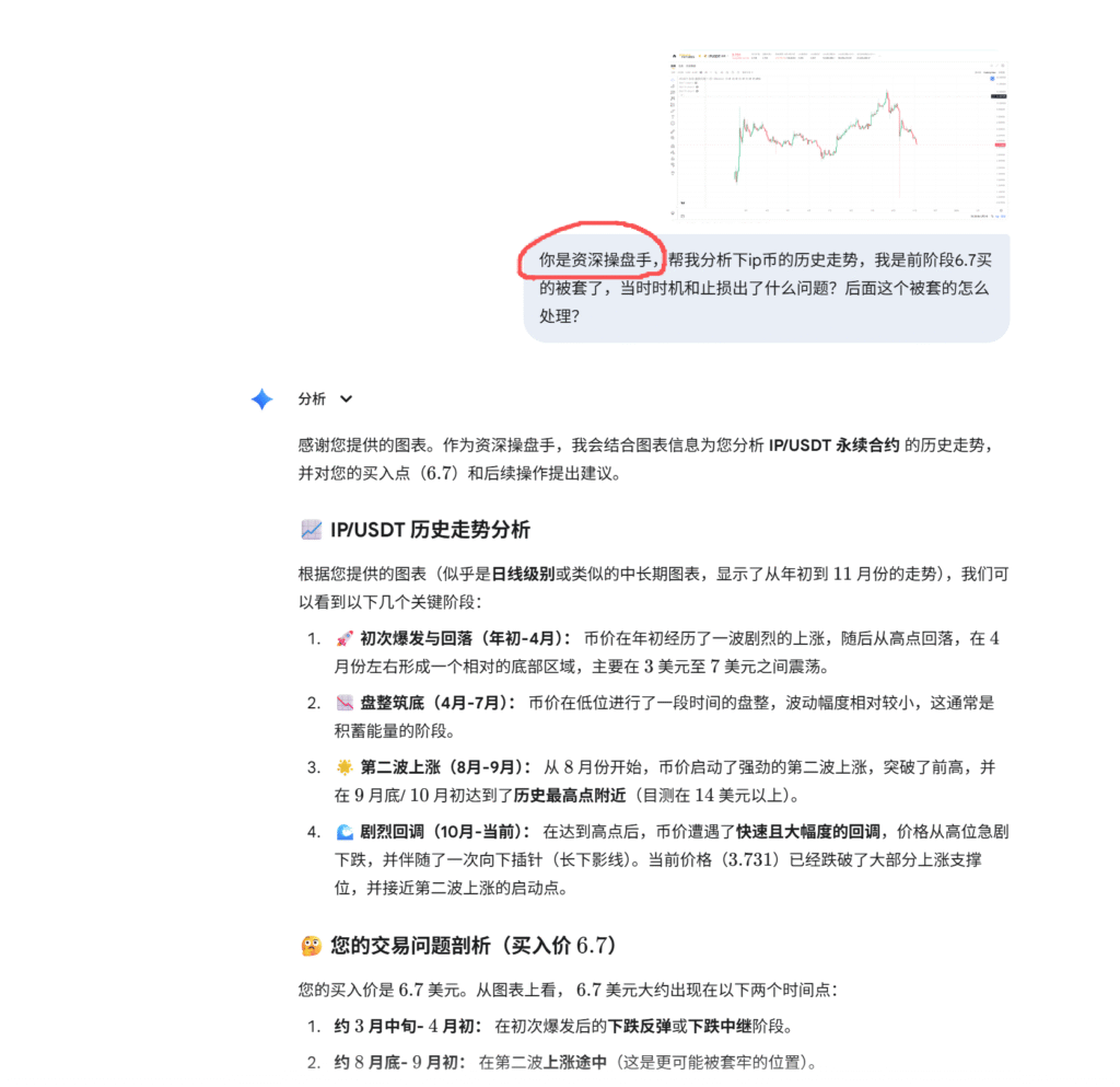 让AI分析K线走势,操作复盘