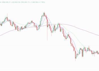 2026年1月14日的比特币行情