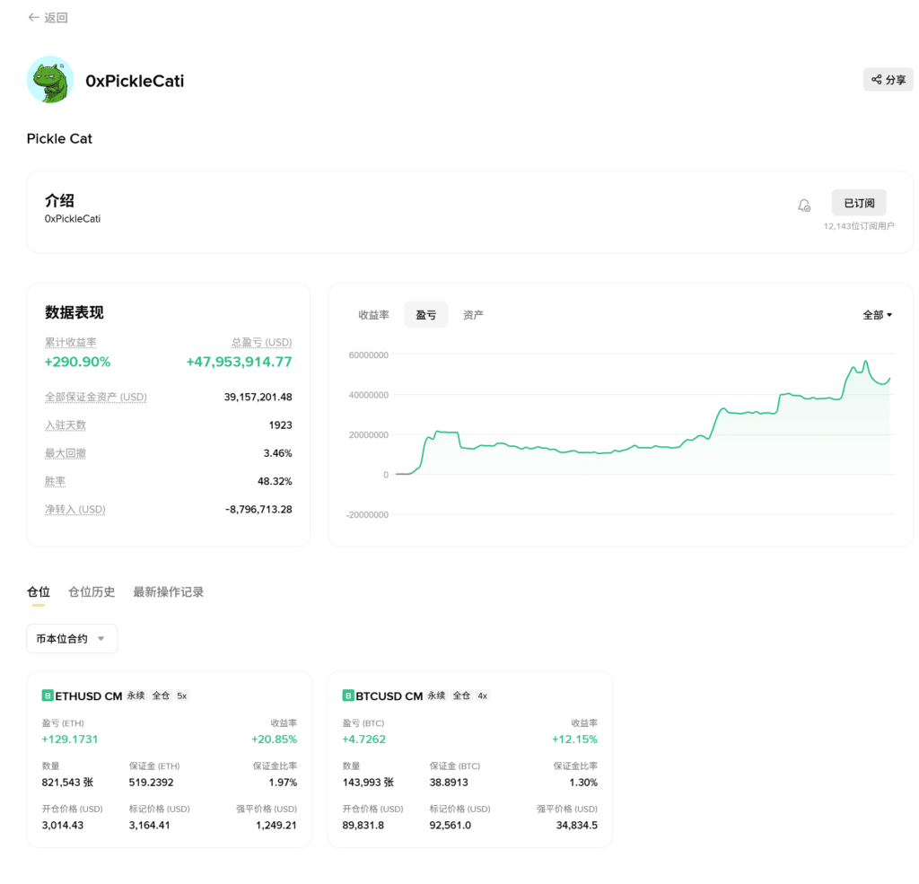 黄瓜猫Pickle Cat的币安实盘页面