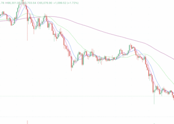 2026年2月25日的比特币行情