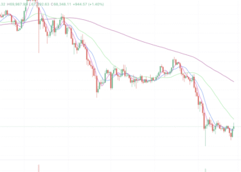 2026年2月27日的比特币行情
