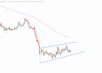 2026年3月25日的比特币行情