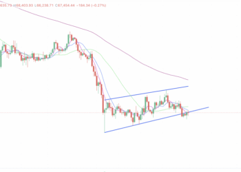 2026年3月31日的比特币行情