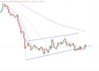 2026年4月7日的比特币行情