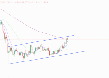 2026年4月18日的比特币行情