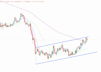 2026年4月25日的比特币行情